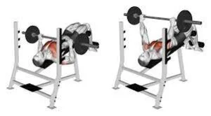 Decline bench press