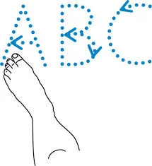 Ankle Alphabet