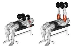 Close-Grip Dumbbell Press
