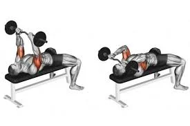 Skull Crushers
