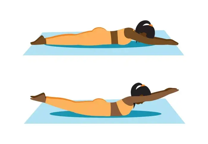 Spinal Extension Exercise Home Physiotherapy Exercises Spinal Extension Exercise Home Physiotherapy Exercises