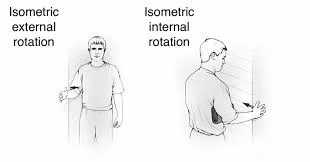 Isometric Shoulder Exercises