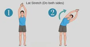 latissimus dorsi stretch