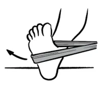 Resisted Strengthening Eversion