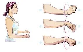 Wrist circles