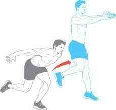 Forward hops