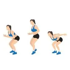 Forward and backward Jumps