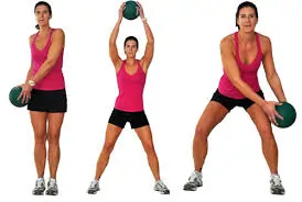 Medicine Ball Circle Squat
