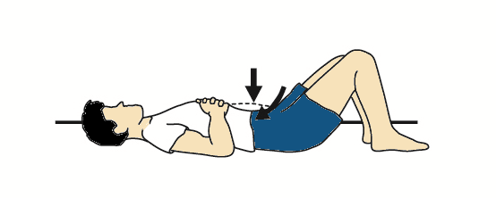 Ab contractions