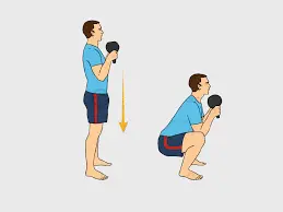 Kettlebell Goblet Squat