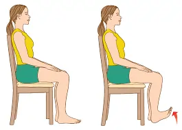 Ankle Points