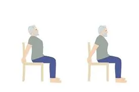 Chest Openers