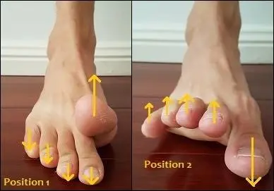 Big toe circles