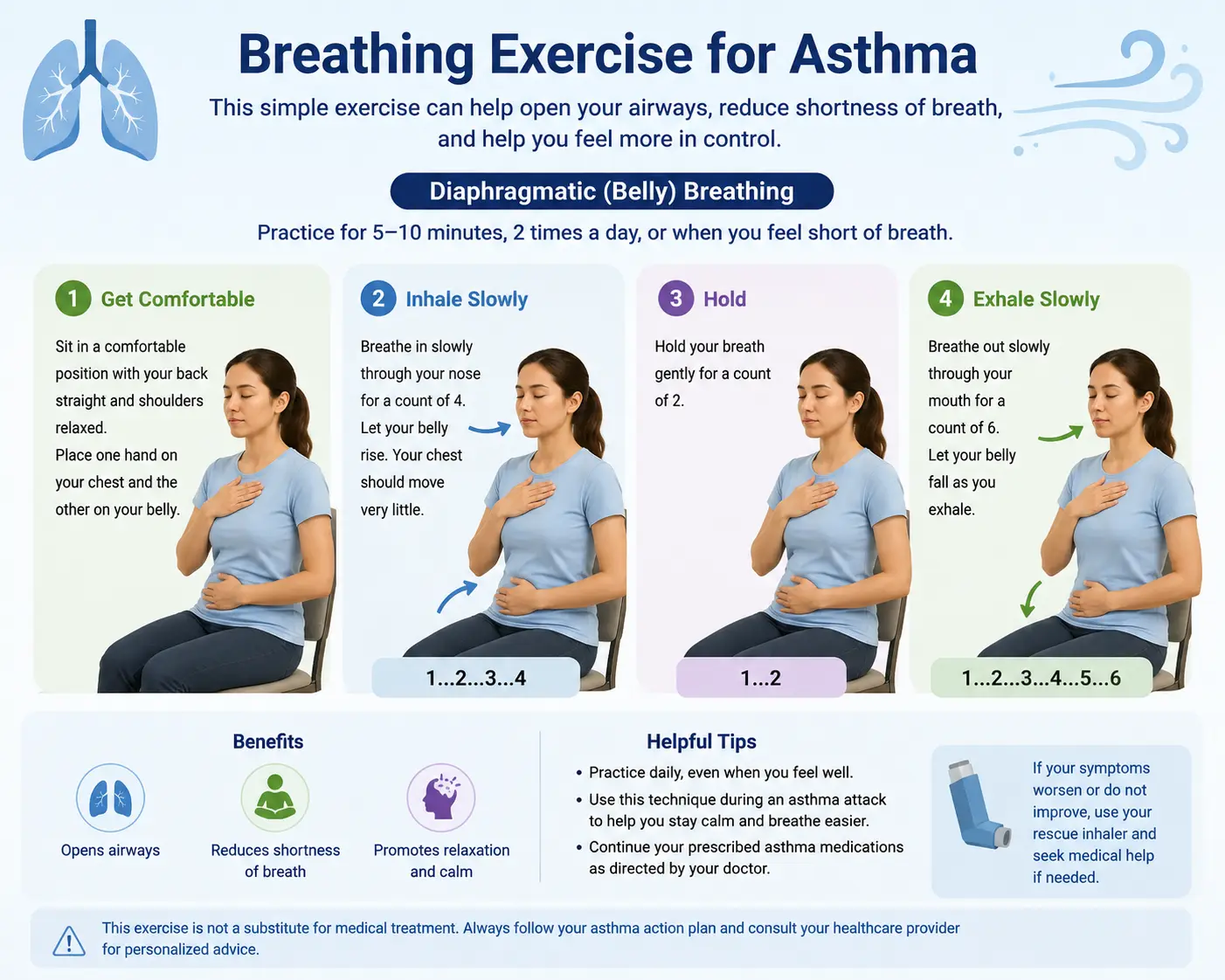 Breathing Exercise for Asthma