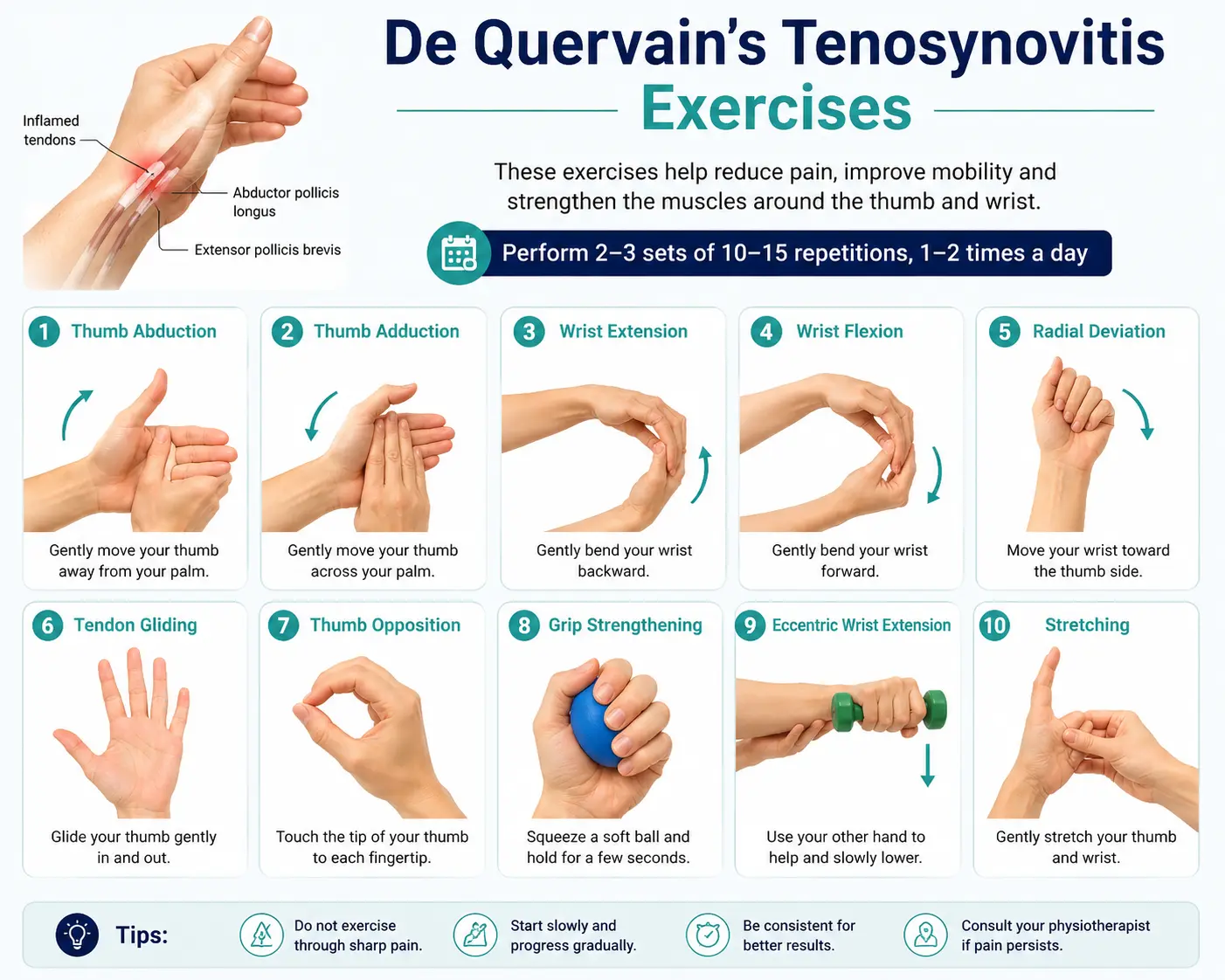 De Quervain's Tenosynovitis Exercises