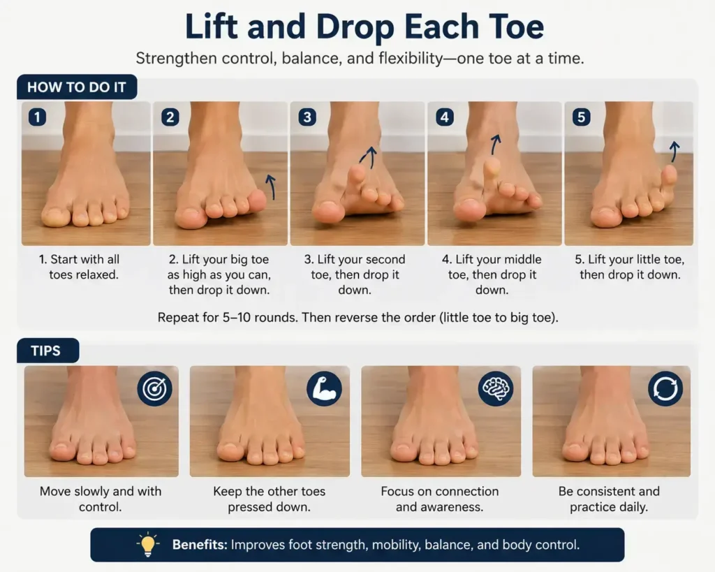 Lift and Drop Each Toe