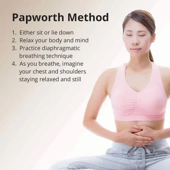 The Papworth method