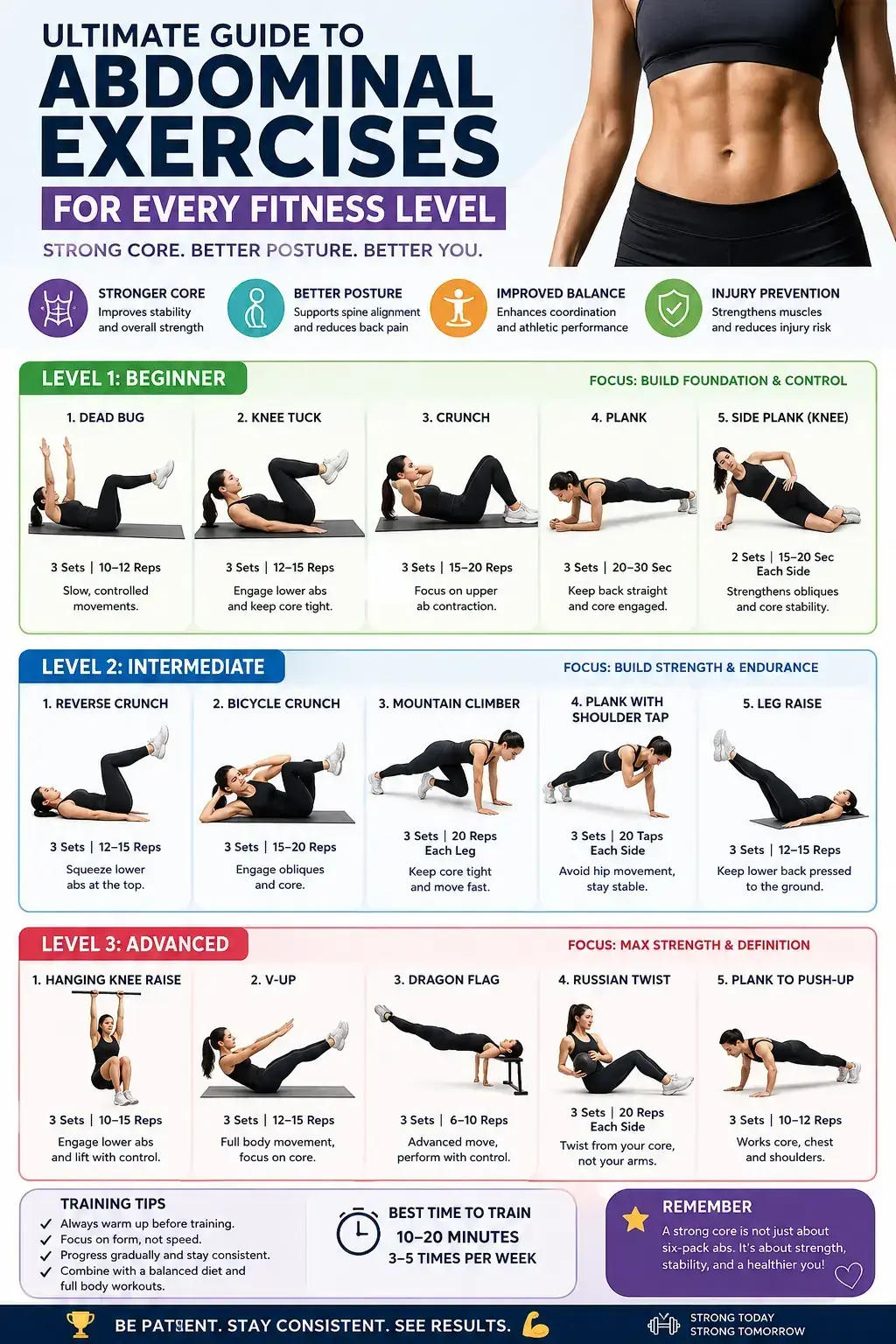 Ultimate Guide To Abdominal Exercise for Every Fitness Level