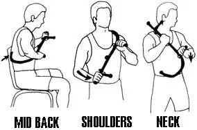 Trigger point release for chest muscles