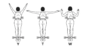 Prone-Y-T-W-Raises